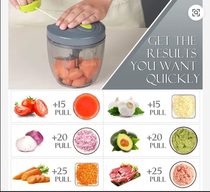 Smart Food Chopper  - 5x faster cutting
